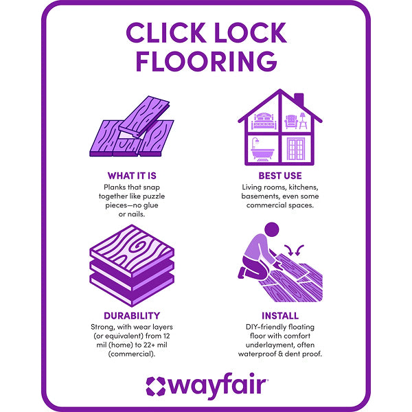 Parkland 7 in. x 48 in. 5mm Waterproof Rigid Core Luxury Vinyl Plank Flooring