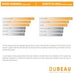 Load image into Gallery viewer, Dubeau Floors Solid Maple Flooring Rainier Matte ¾-inch Thick x 3¼-inches Wide x Varying Length (20 sq.ft. / case)
